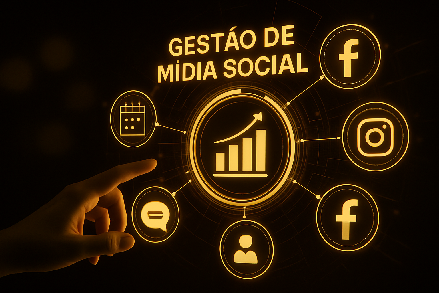 Gestão de Mídia Social